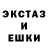 ТГК концентрат Anastasya Bistrova
